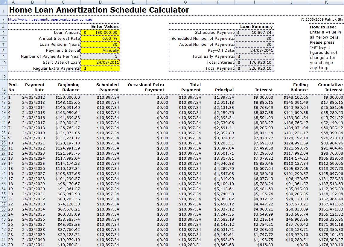 Mortgage Home Loan Amortization Calculator