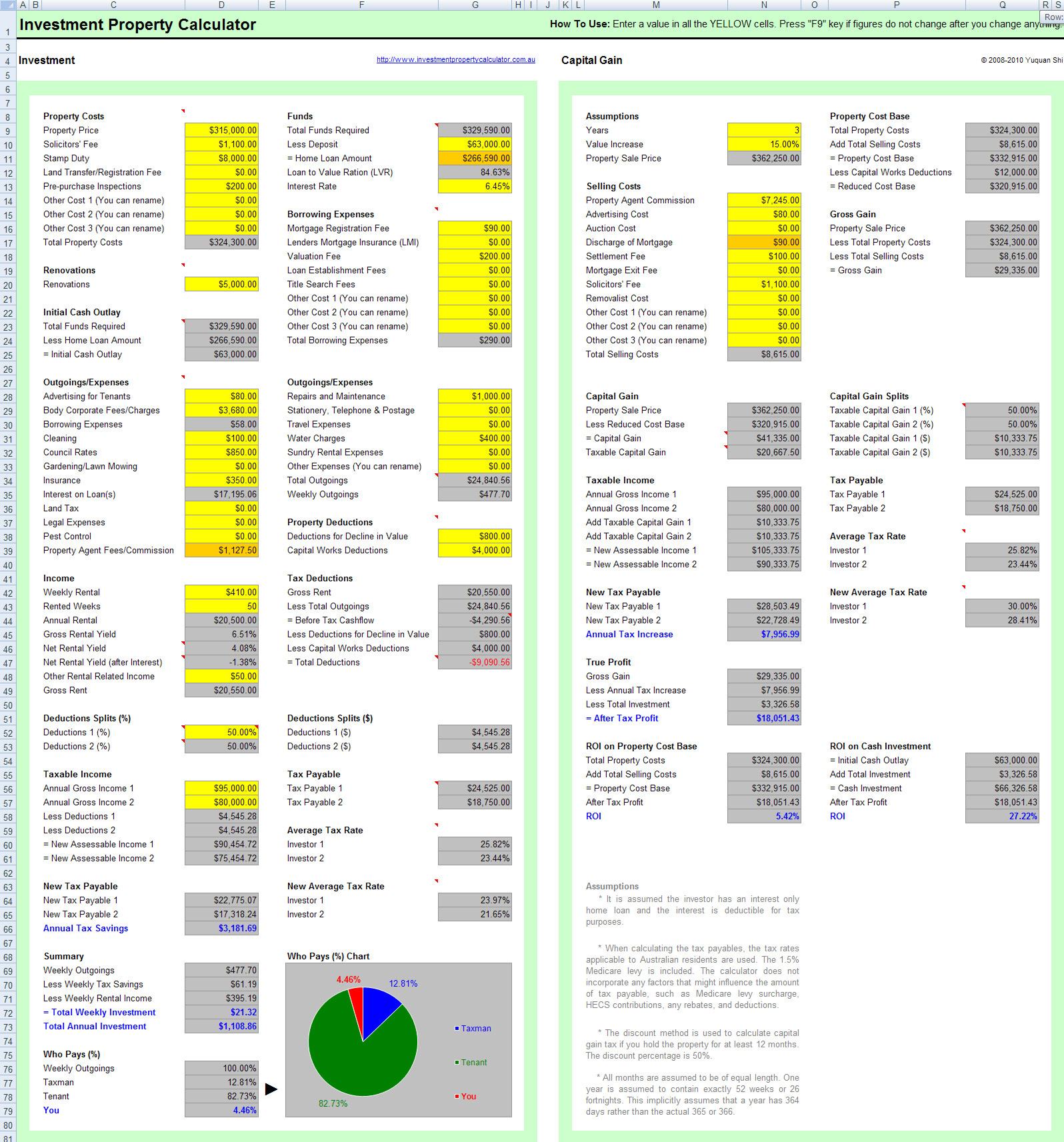 Basic Investment Property Calculator